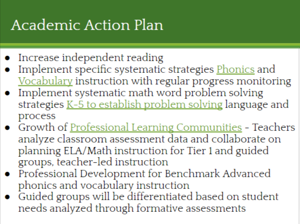 SHS School improvement Action Plan